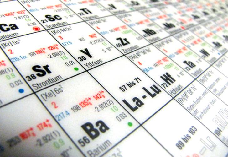 Tabla periodica