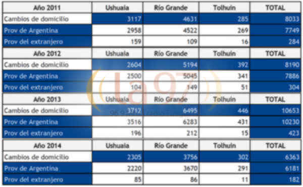 nuevos vecinos 2011 2014