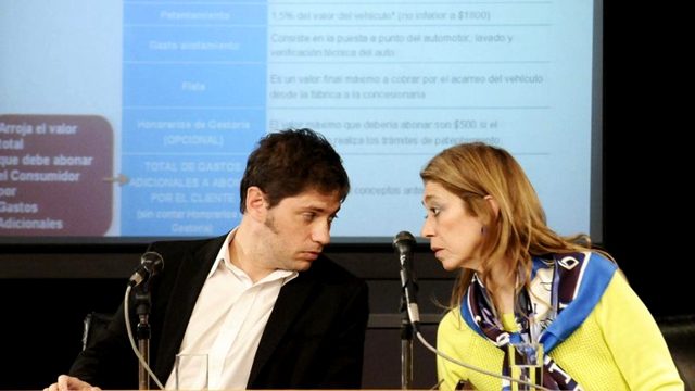 Kicillof Giorgi Kicillof Giorgi