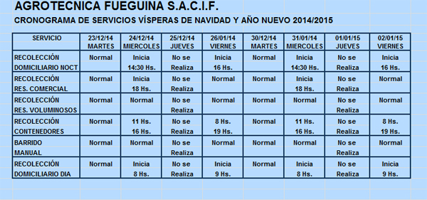 cronograma_servicios